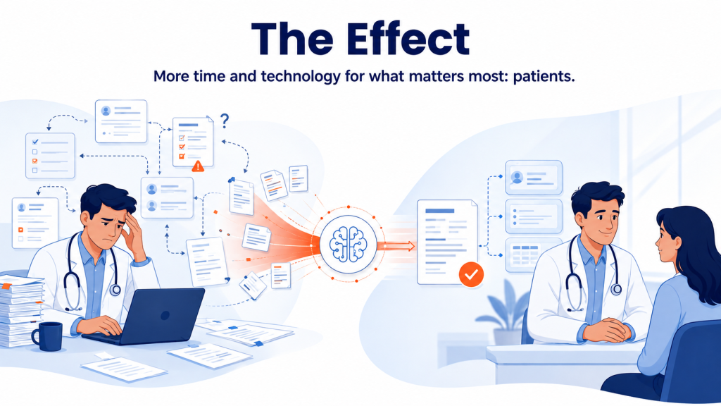 Manual VS AI Medical Scribe