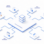 End-to-end PSP Platform