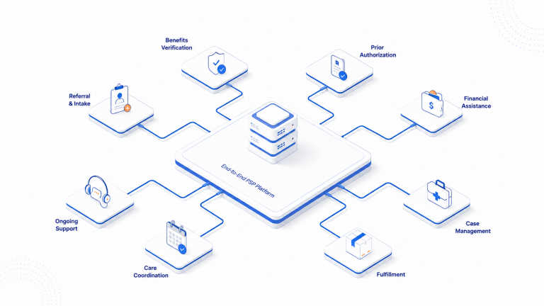 End-to-end PSP Platform